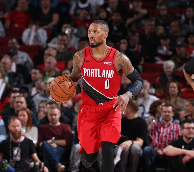 速度阈值 速度阈值