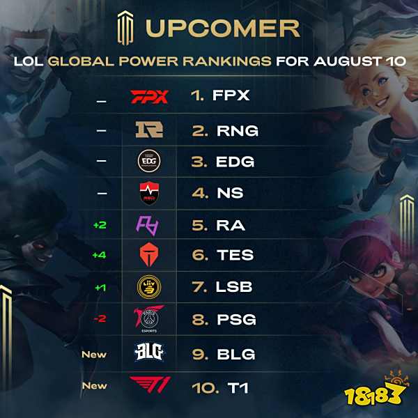 流量破坏 流量破坏