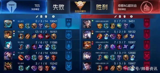 背身接应时