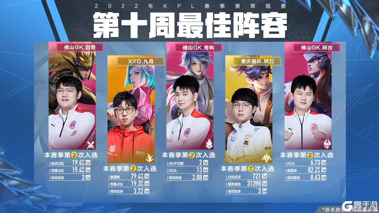 这不仅是猛 这不仅是猛