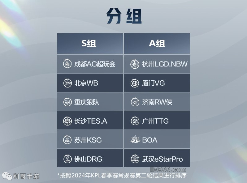 另一方面 另一方面