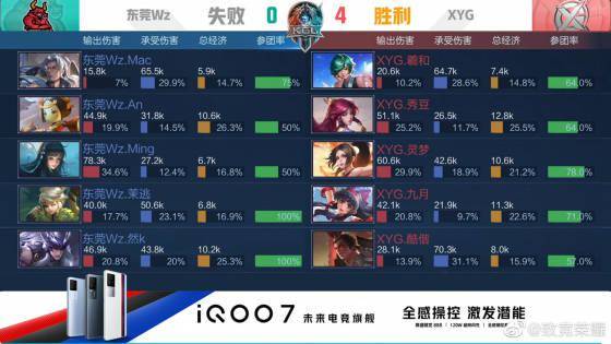 能力