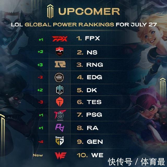到今天草坪