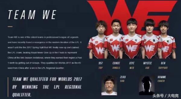 和球员的默